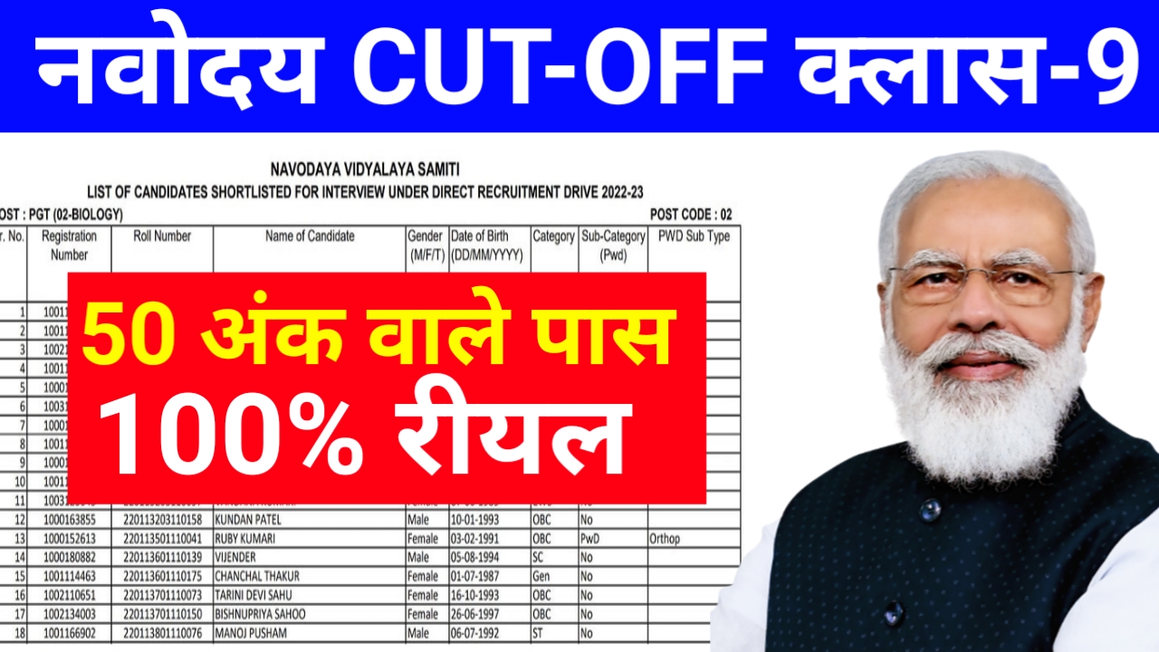 नवोदय क्लास-9TH CUT-OFF,50 अंक वाले पास