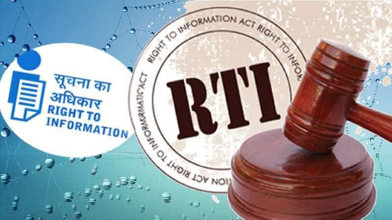 RTI क्या है FEES कितनी लगाती है कैसे करे पूरी जानकारी 