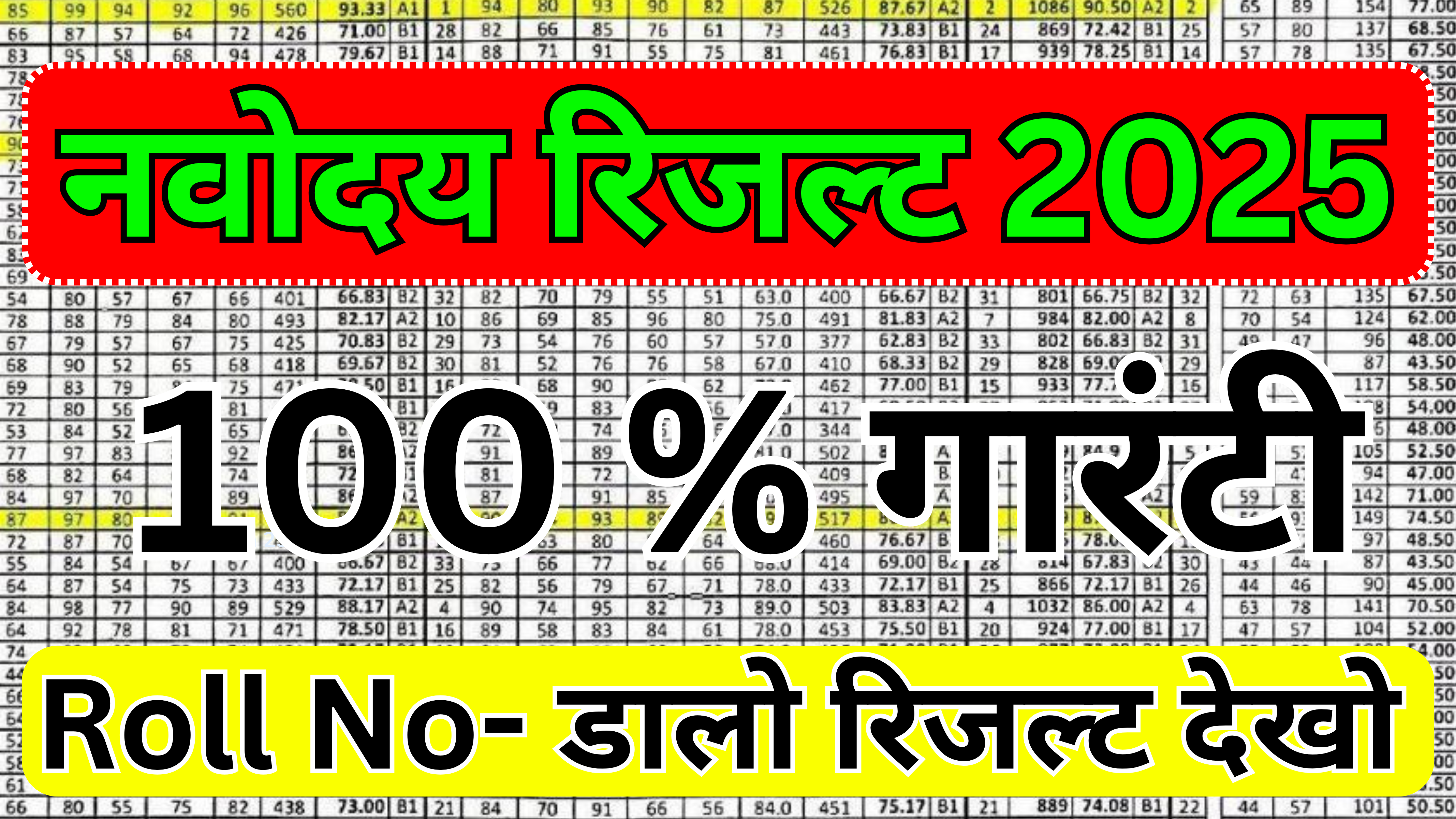 "नवोदय विद्यालय रिजल्ट 2025: कक्षा 6 एवं 9 चयन सूची,