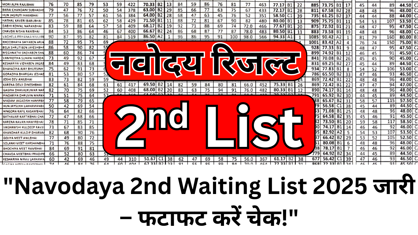 "Navodaya 2nd Waiting List 2025 जारी – फटाफट करें चेक!"