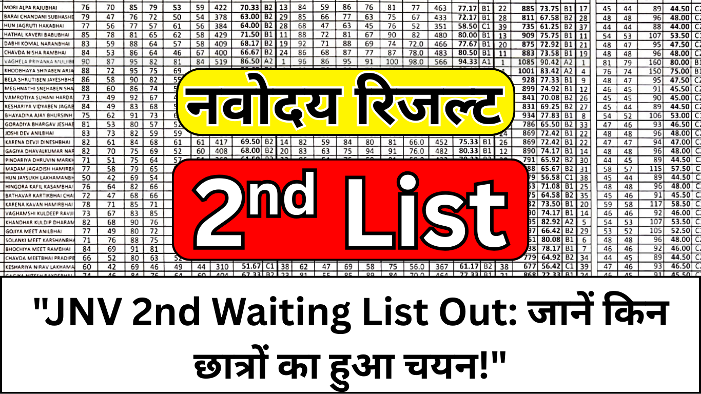 "JNV 2nd Waiting List Out: जानें किन छात्रों का हुआ चयन!"