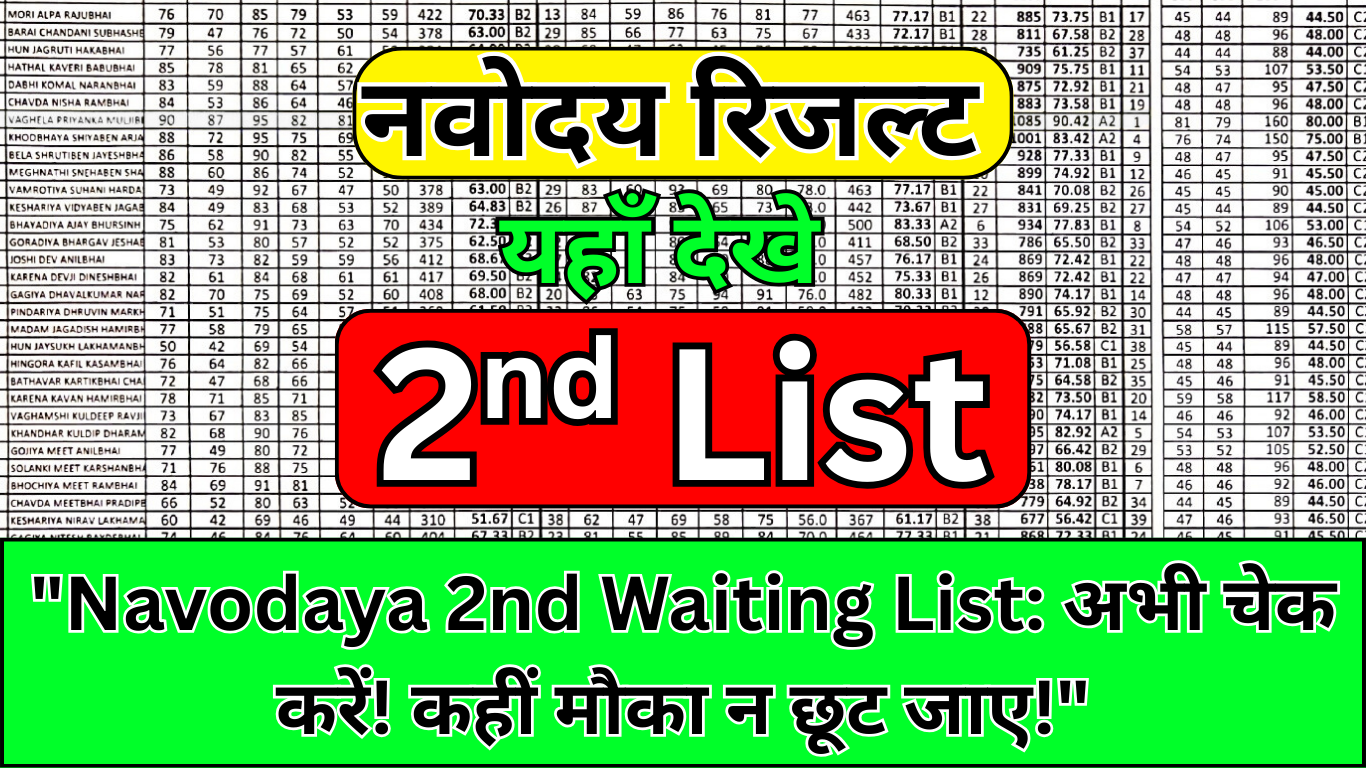 "Navodaya 2nd Waiting List: अभी चेक करें! कहीं मौका न छूट जाए!"