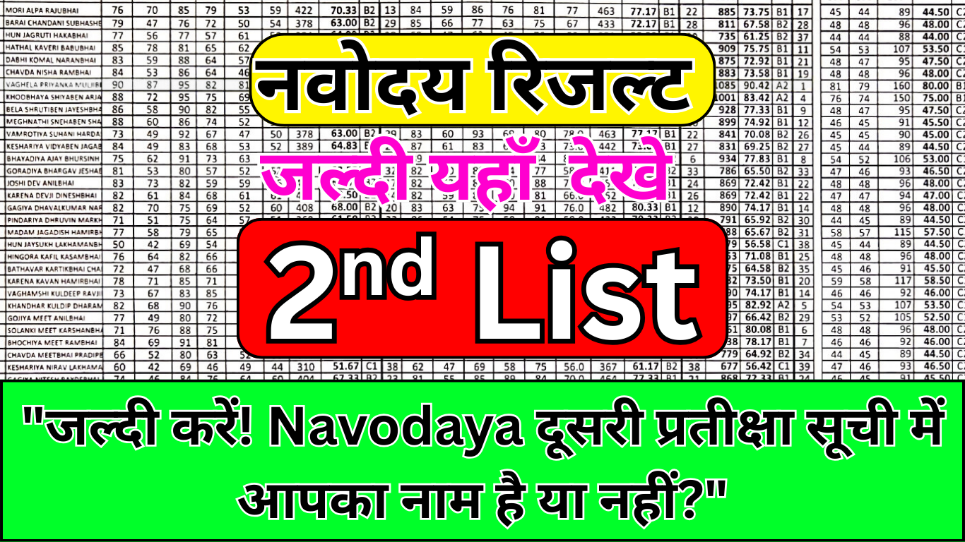"जल्दी करें! Navodaya दूसरी प्रतीक्षा सूची में आपका नाम है या नहीं?"