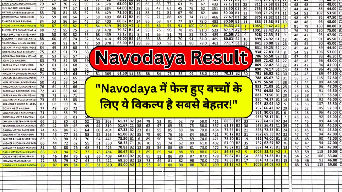 "Navodaya में फेल हुए बच्चों के लिए ये विकल्प है सबसे बेहतर!"
