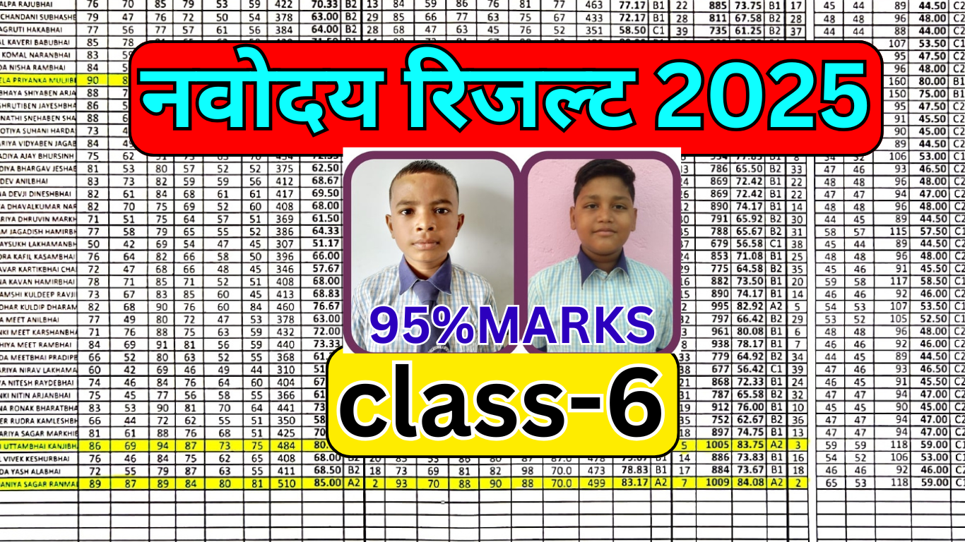 When Navodaya exam result 2025 class 6?