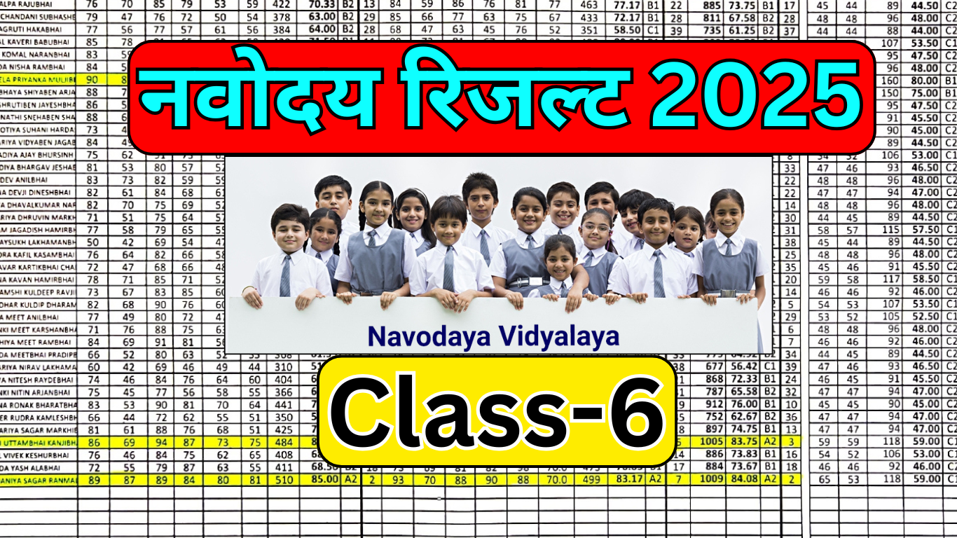 When the Navodaya results will come?