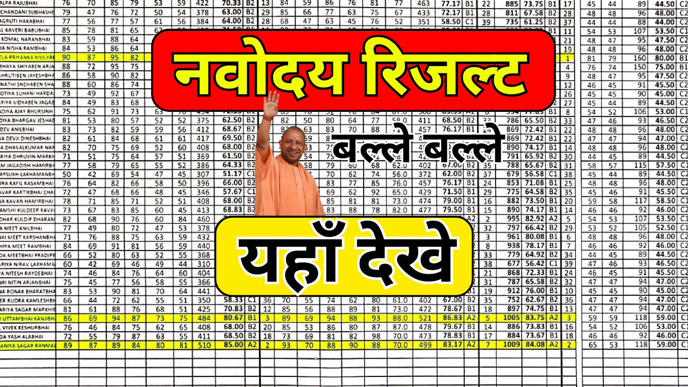Navodaya Result घोषित – अभी अपना रोल नंबर चेक करें!