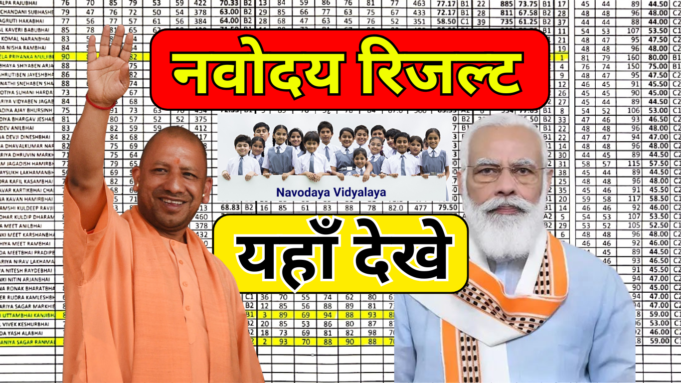 Navodaya Result आया – जल्दी देखें कौन-कौन पास हुआ!
