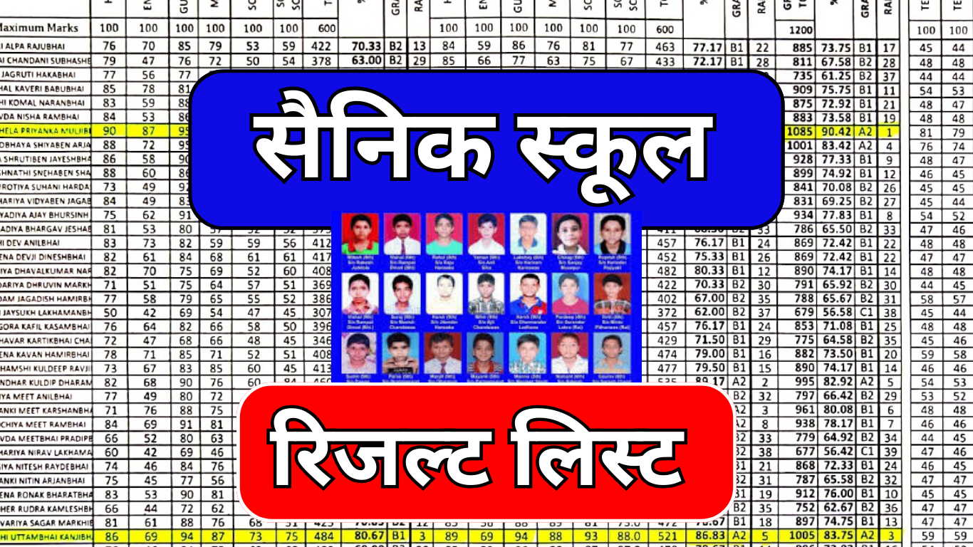 सैनिक स्कूल रिजल्ट 2025 – यहाँ से डायरेक्ट देखे