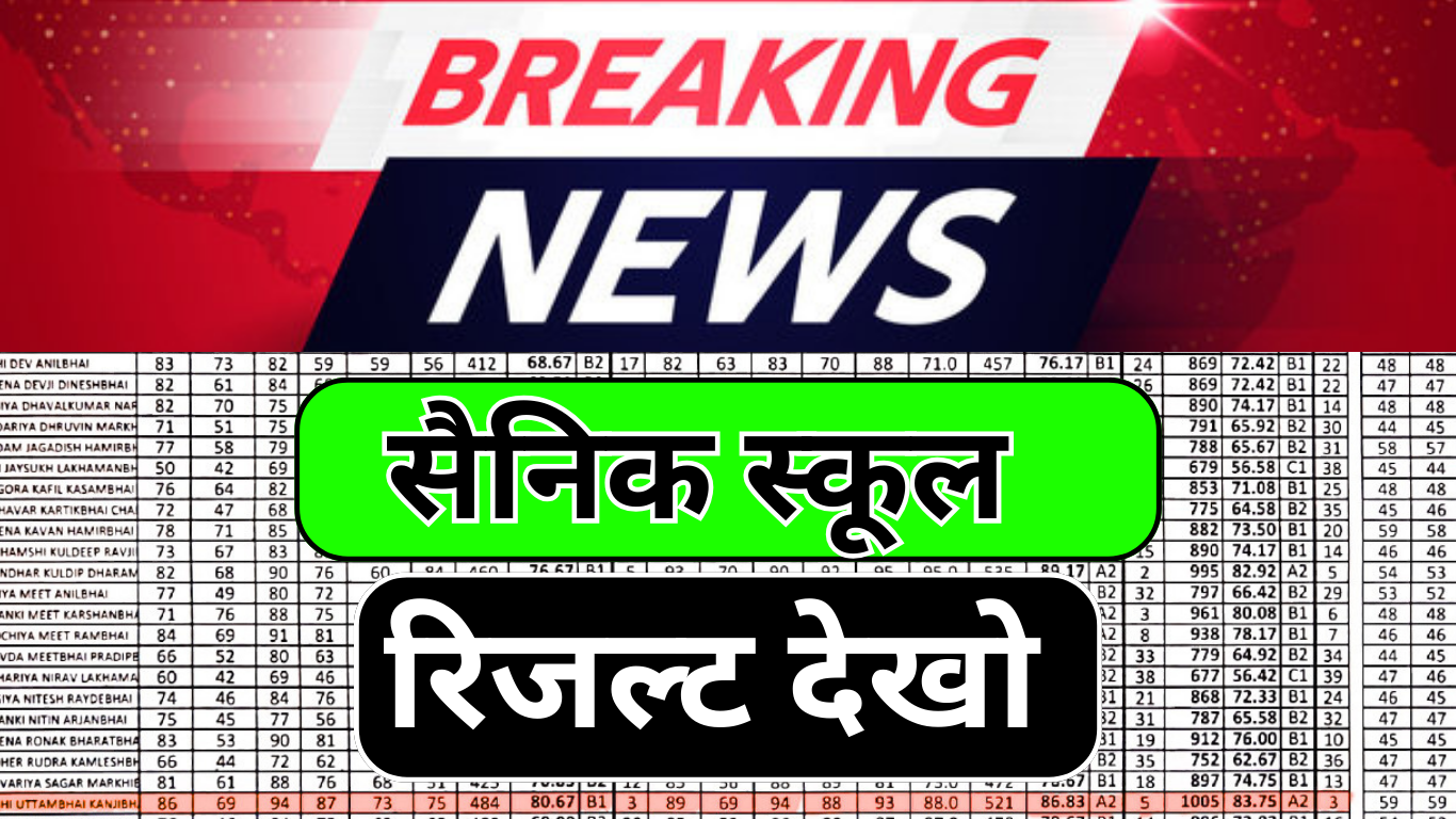 सैनिक स्कूल रिजल्ट की मेरिट लिस्ट कैसे देखें