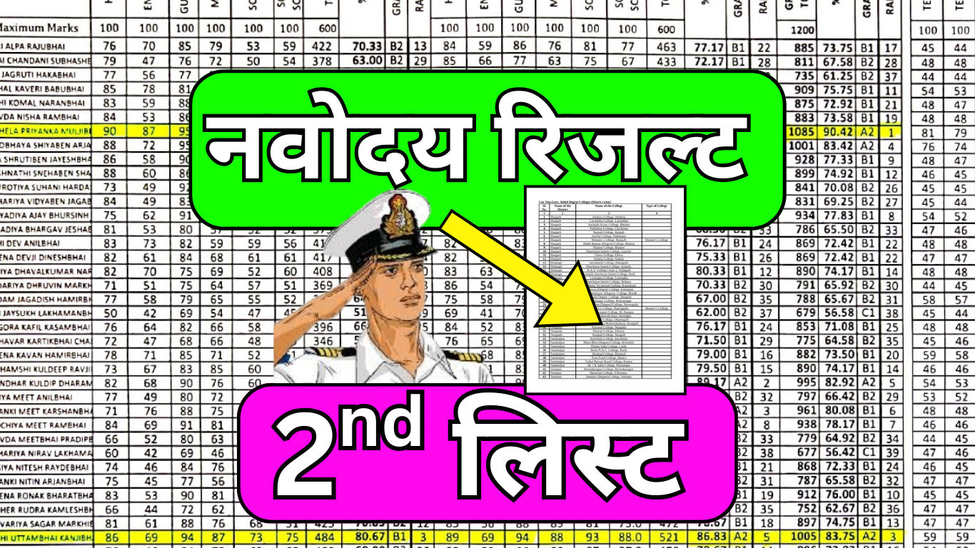 JNV Second List 2025 कुछ देर पहले ही जारी हुई
