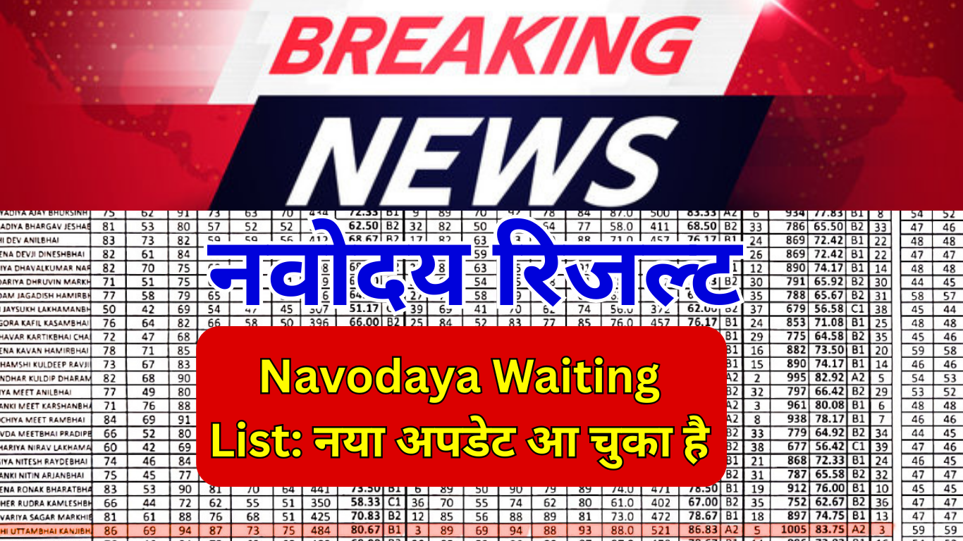 Navodaya Waiting List: नया अपडेट आ चुका है