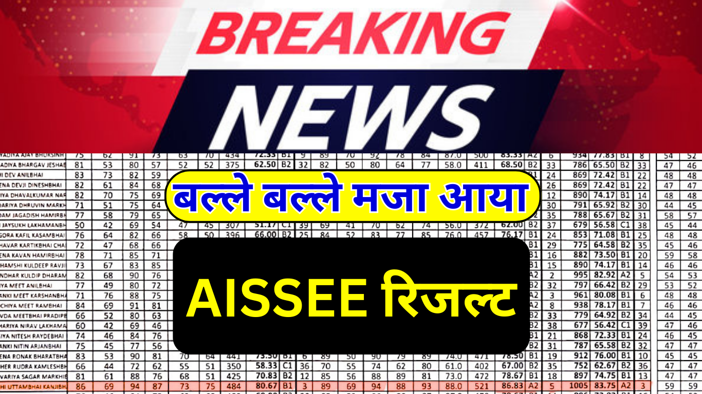 सैनिक स्कूल रिजल्ट कैसे खोजें – आसान तरीका जानिए