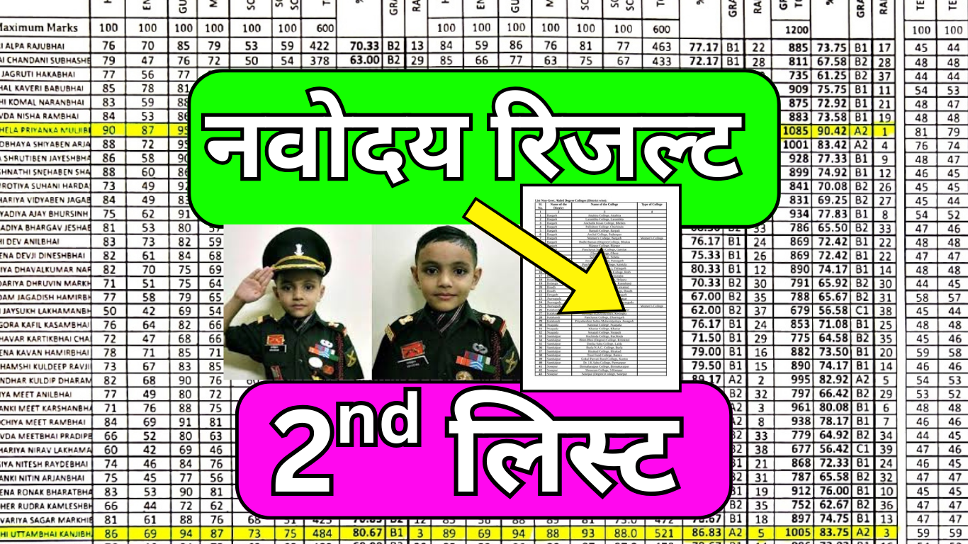अभी अभी – JNV की प्रतीक्षा सूची लाइव: