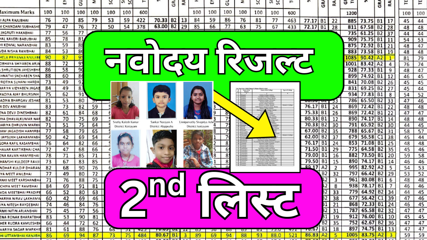 Navodaya की नई लिस्ट अभी अपडेट हुई