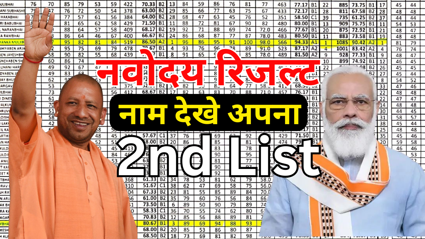 JNV 2nd Waiting List: सिलेक्शन प्रक्रिया और शर्तें!