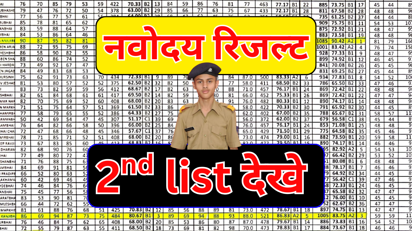 Navodaya की दूसरी प्रतीक्षा सूची अब जारी हो गई है – अपना नाम अभी देखें