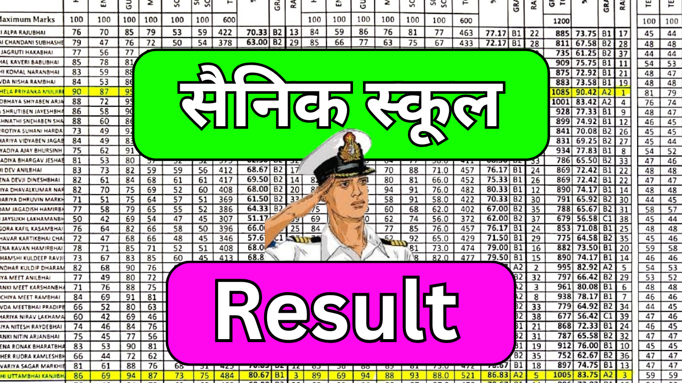 सैनिक स्कूल कटऑफ 2025 – पूरी जानकारी