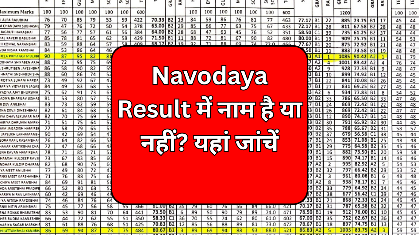 Navodaya Result में नाम है या नहीं? यहां जांचें