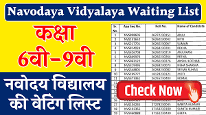 Navodaya ने Waiting List जारी की – यहां अपना नाम खोजें
