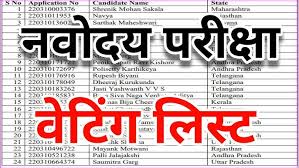 Navodaya List जारी – यहां से अपना नाम ढूंढें