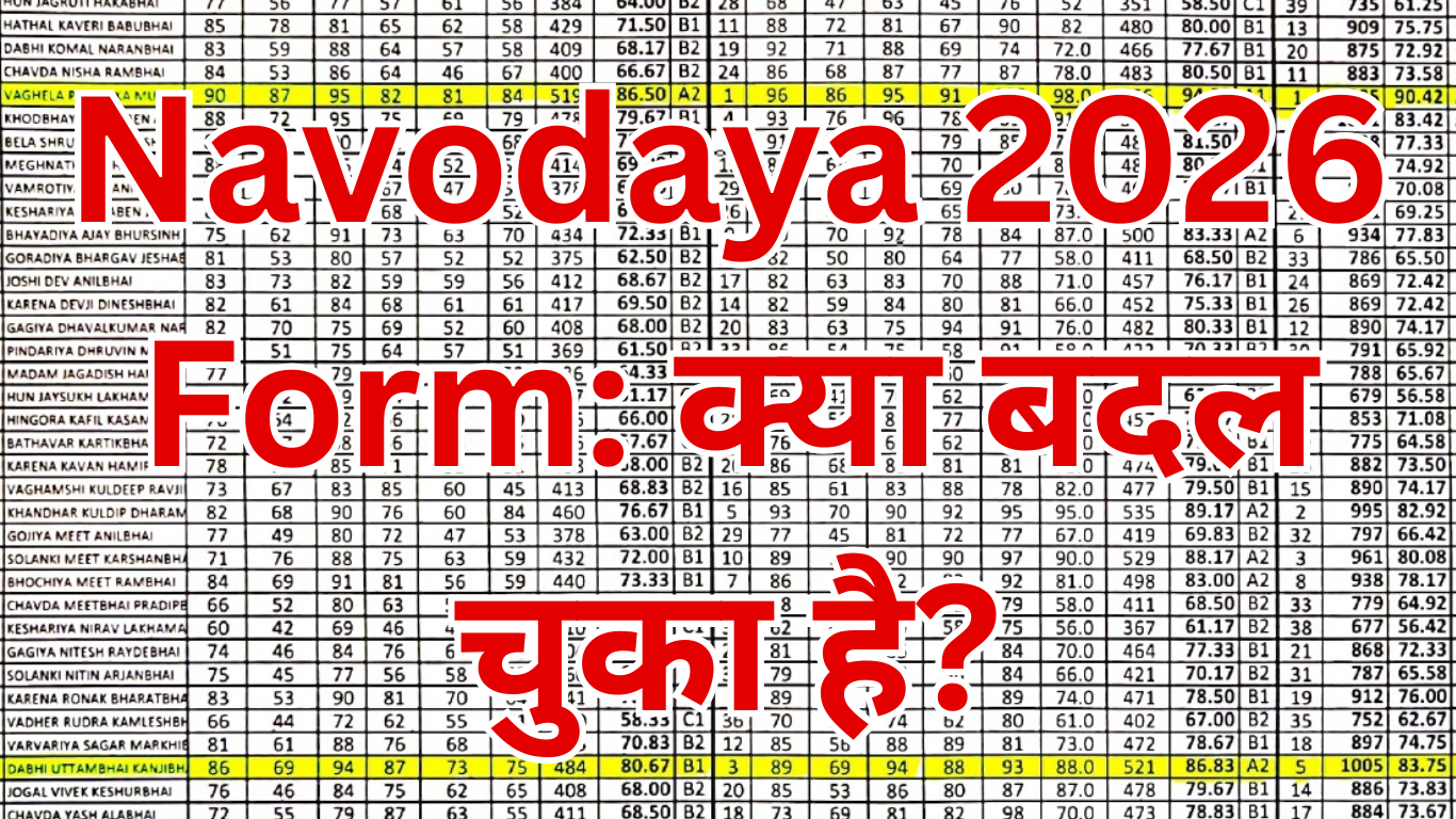 Navodaya 2026 Form: क्या बदल चुका है?