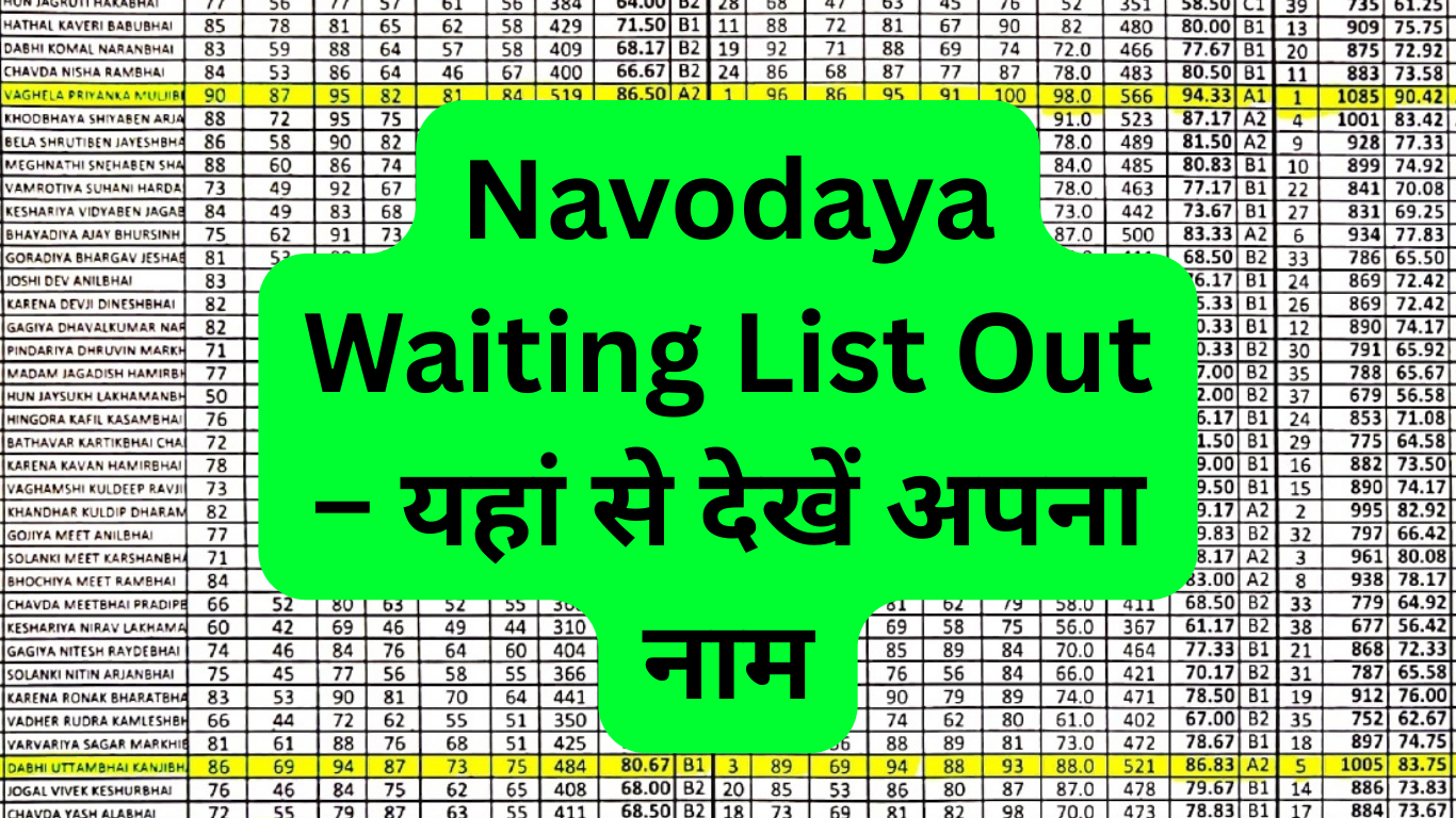Navodaya Waiting List Out – यहां से देखें अपना नाम