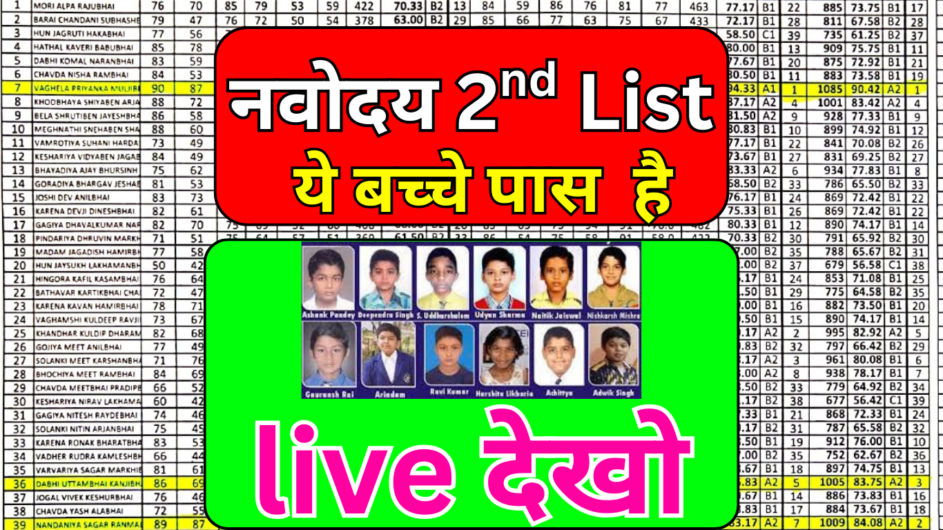 अपना नाम ढूंढिए – Navodaya Waiting List में