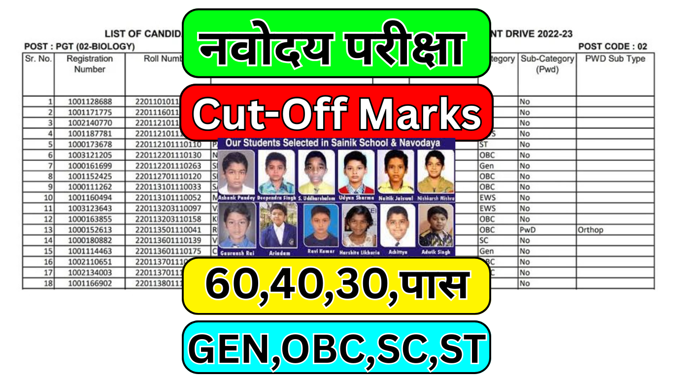 Navodaya 2025 Cut Off Released Today