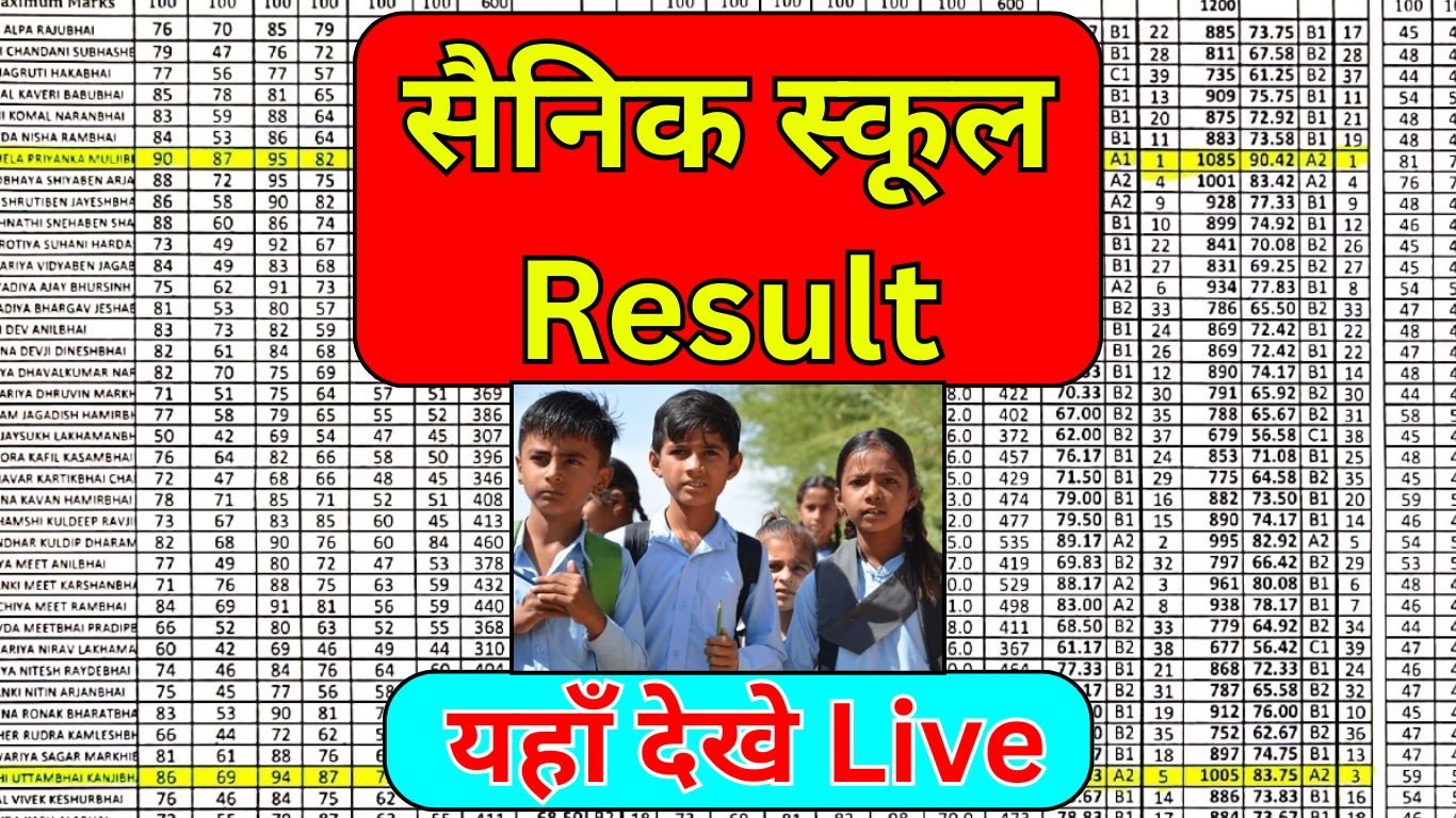 Sainik School Result फाइनल – अब चेक करें
