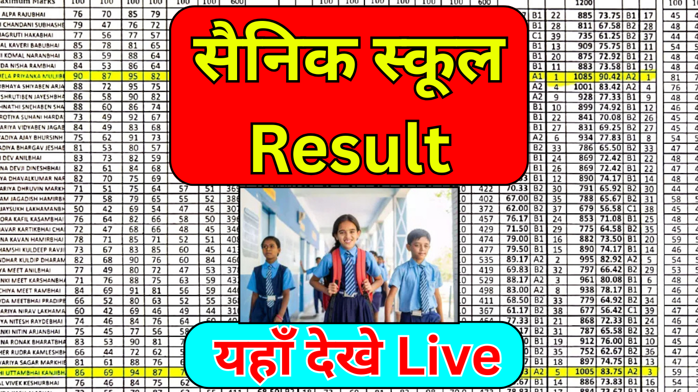 Sainik School Result: नतीजे अब ऑनलाइन उपलब्ध