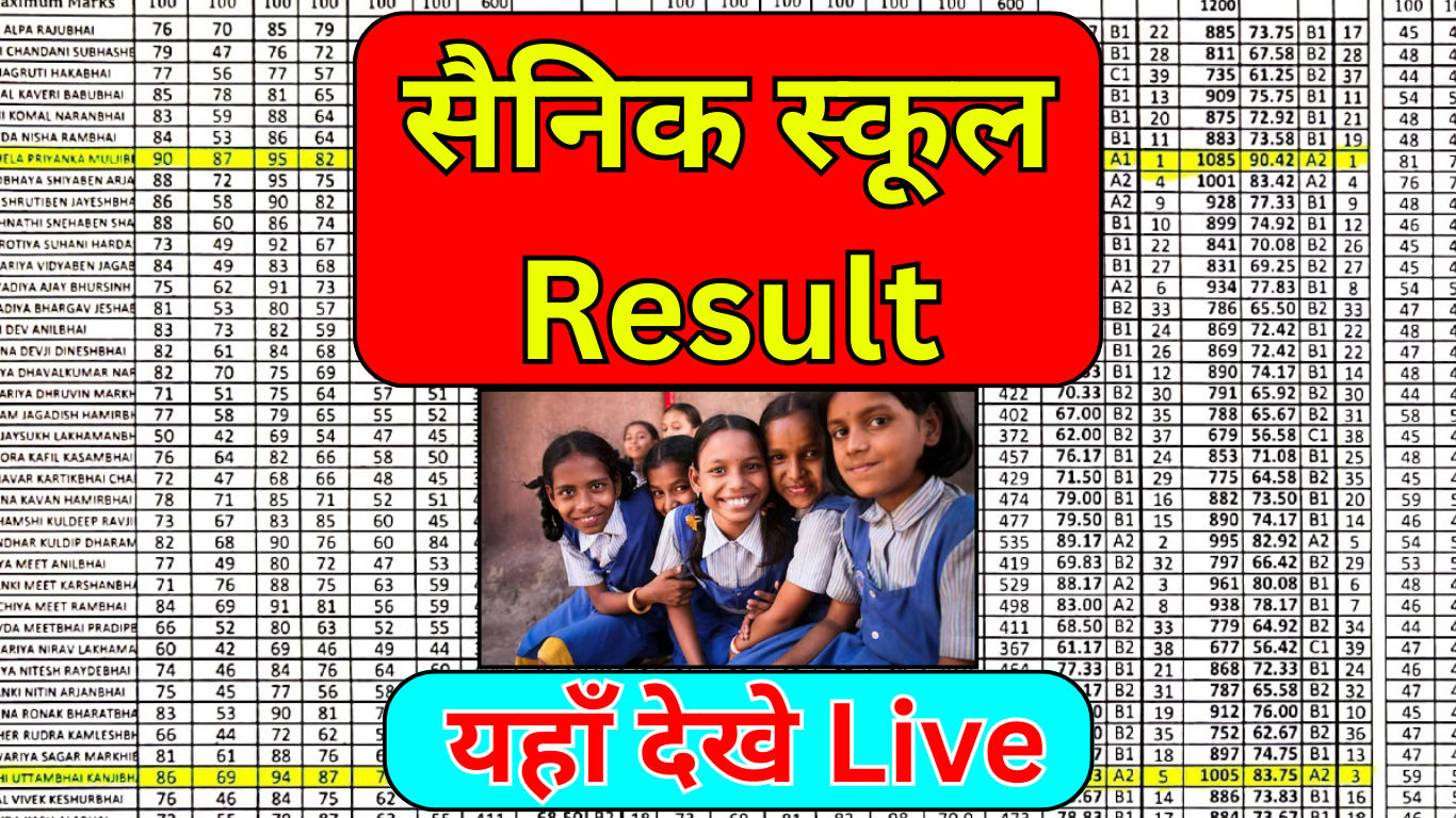 Sainik School 2025 रिजल्ट अब चेक करें