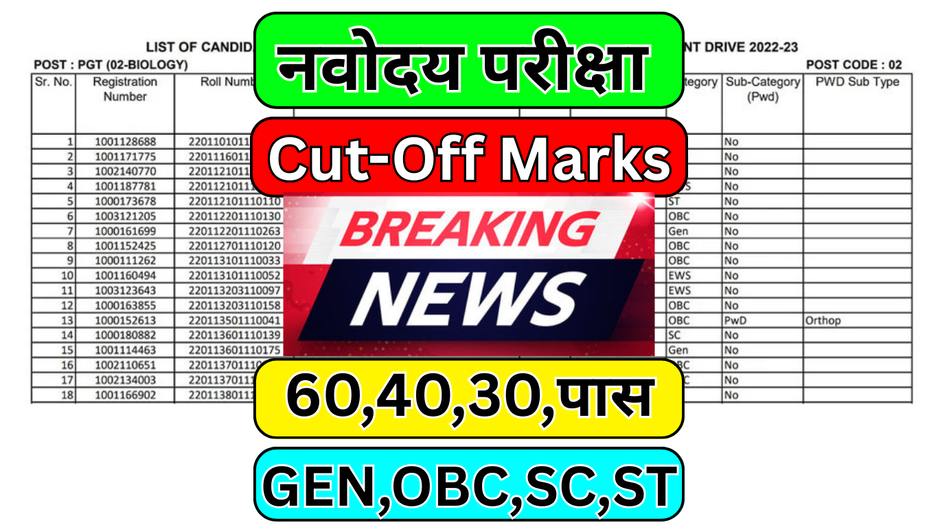 Navodaya Final Merit Cut Off Out Now