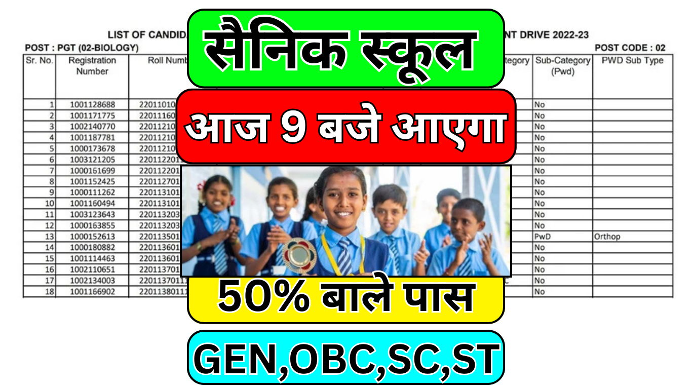 Sainik School Result: अब देखा जा सकता है नतीजा