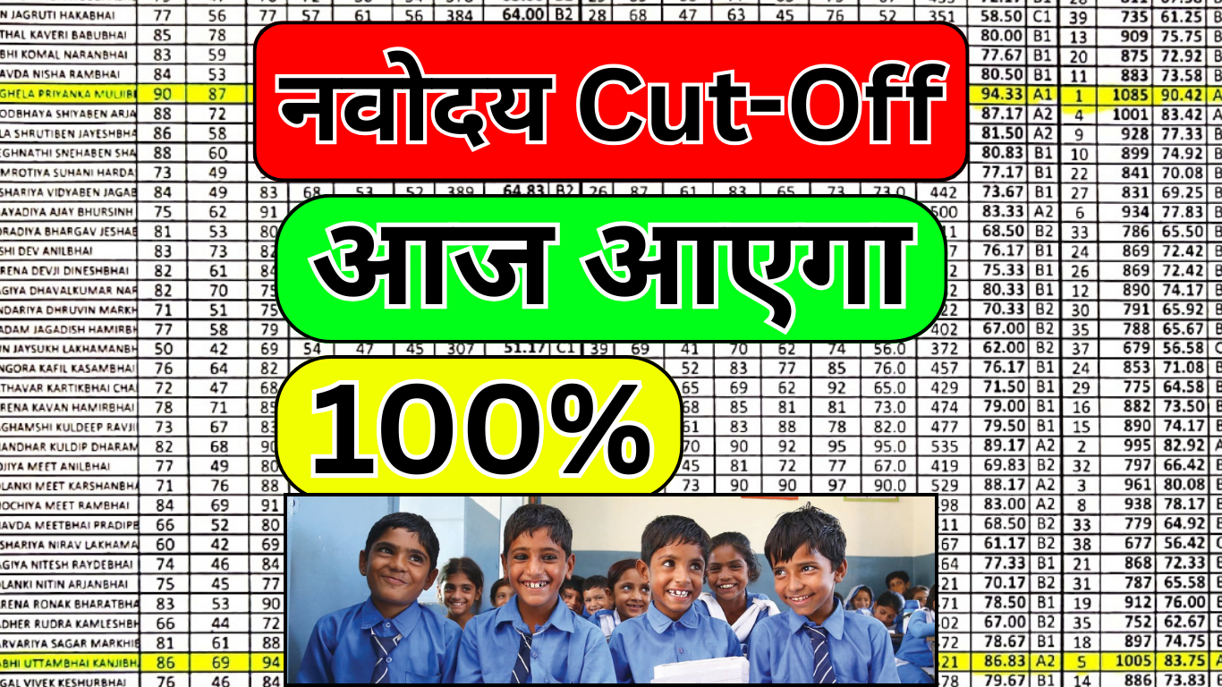 Navodaya Class 9 Cut Off Now Live