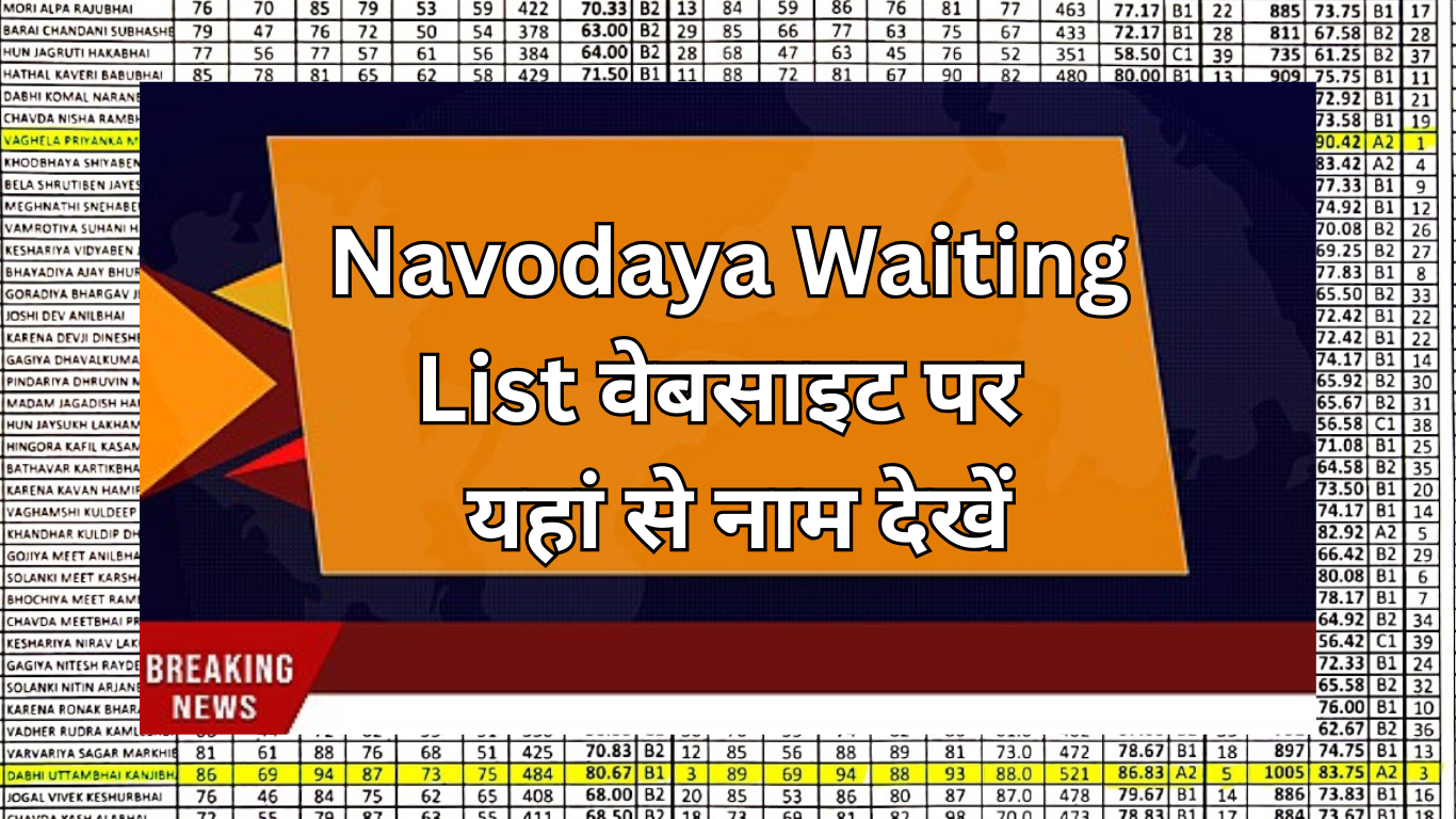 Navodaya Waiting List वेबसाइट पर – यहां से नाम देखें