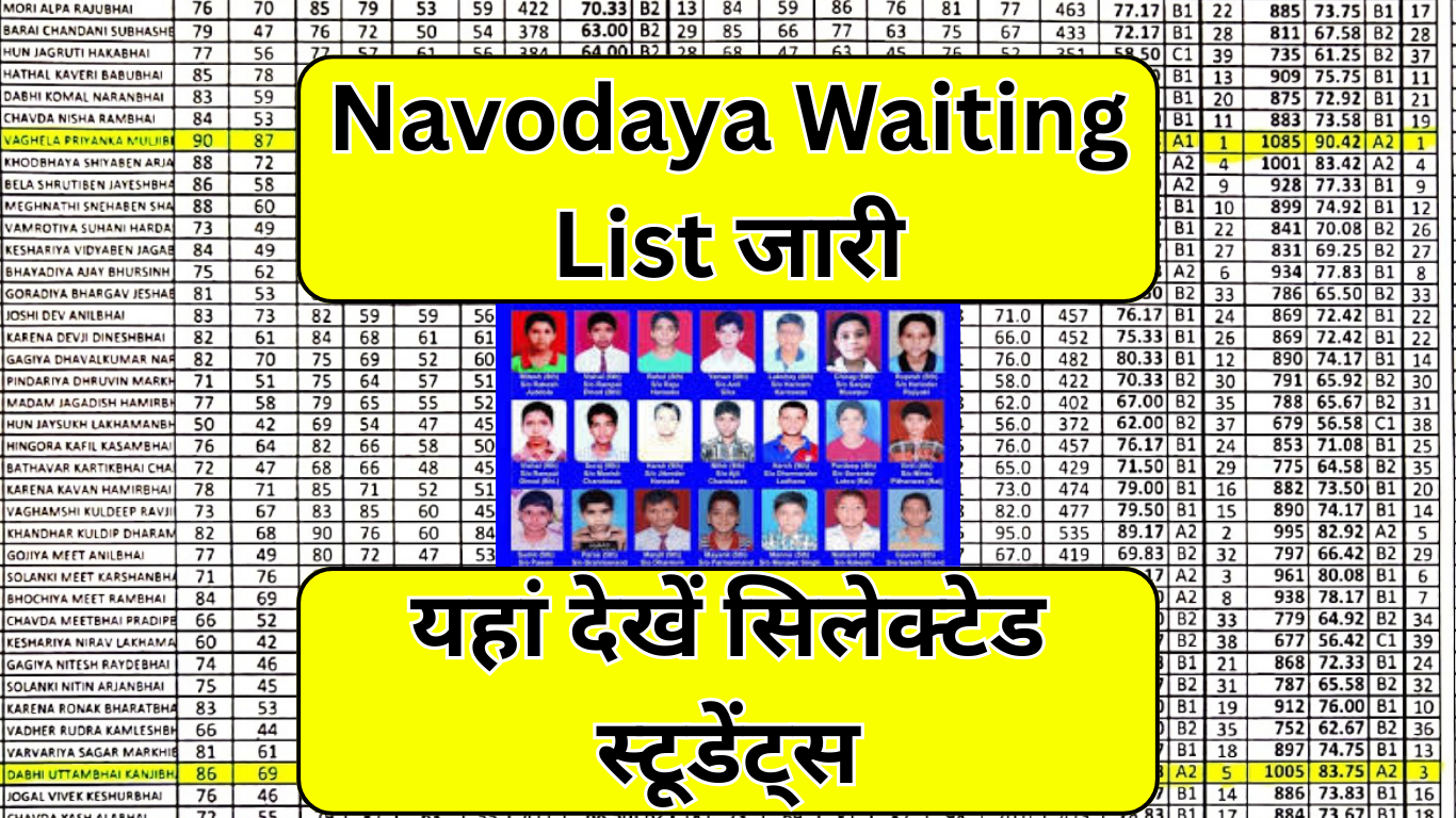 Navodaya Waiting List जारी – यहां देखें सिलेक्टेड स्टूडेंट्स