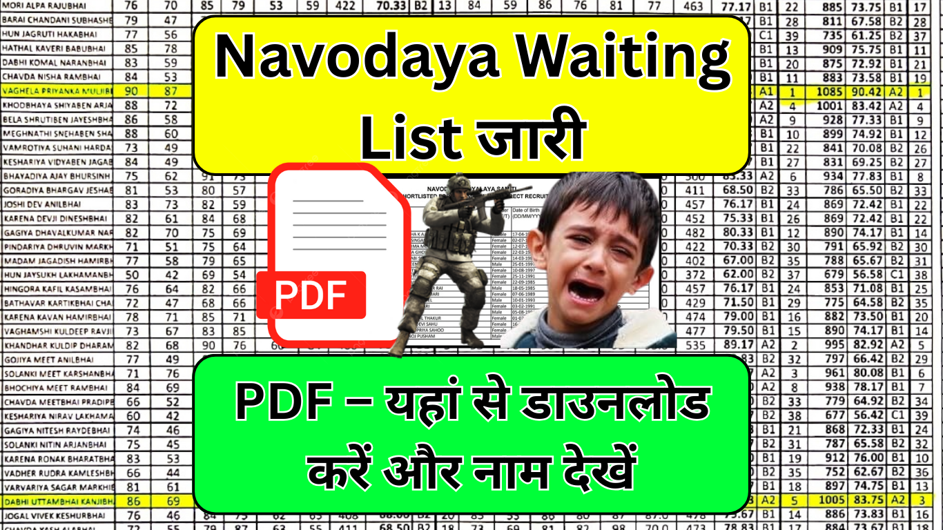 अभी देखें – Navodaya ने Waiting List जारी की