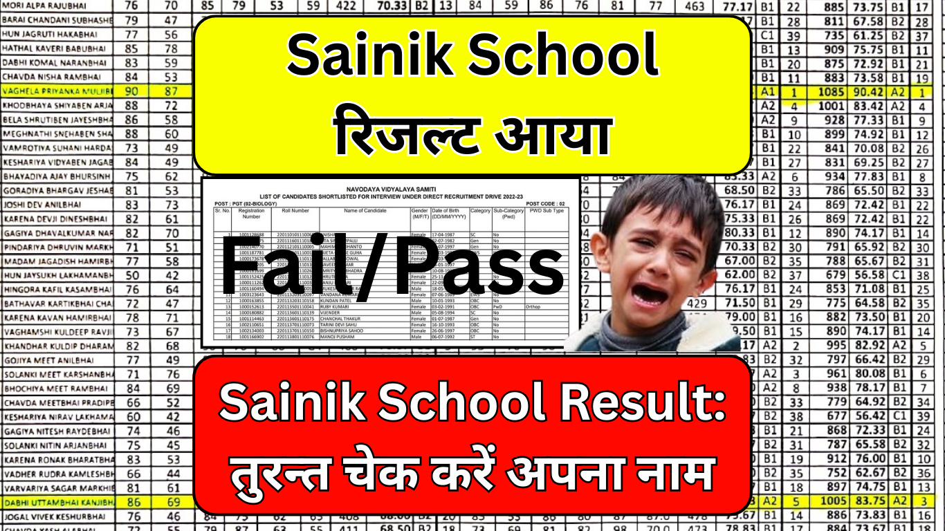 Sainik School Result: तुरन्त चेक करें अपना नाम