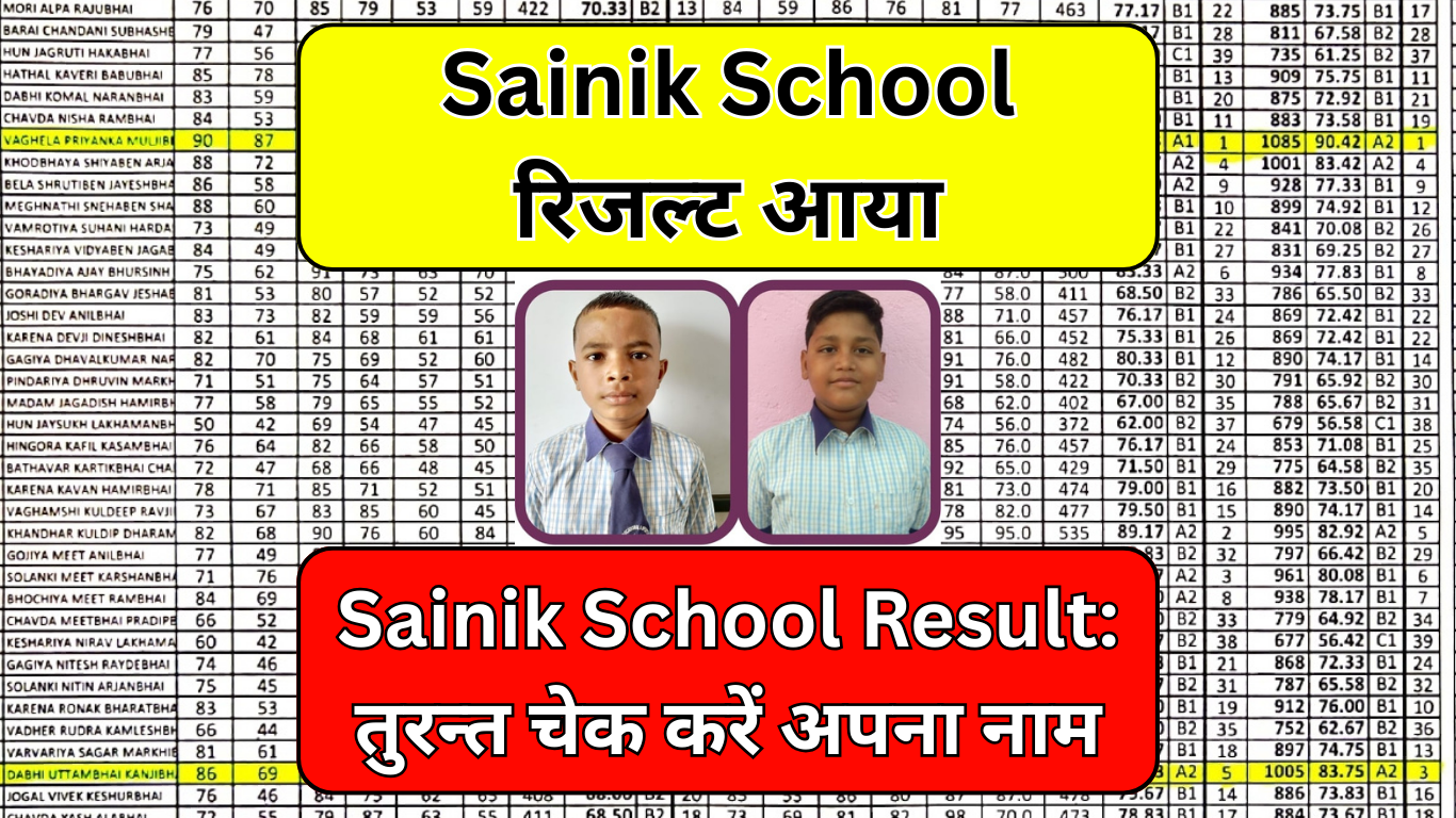 आज ही Sainik School के नतीजे आए – जानिए क्या है आपका परिणाम