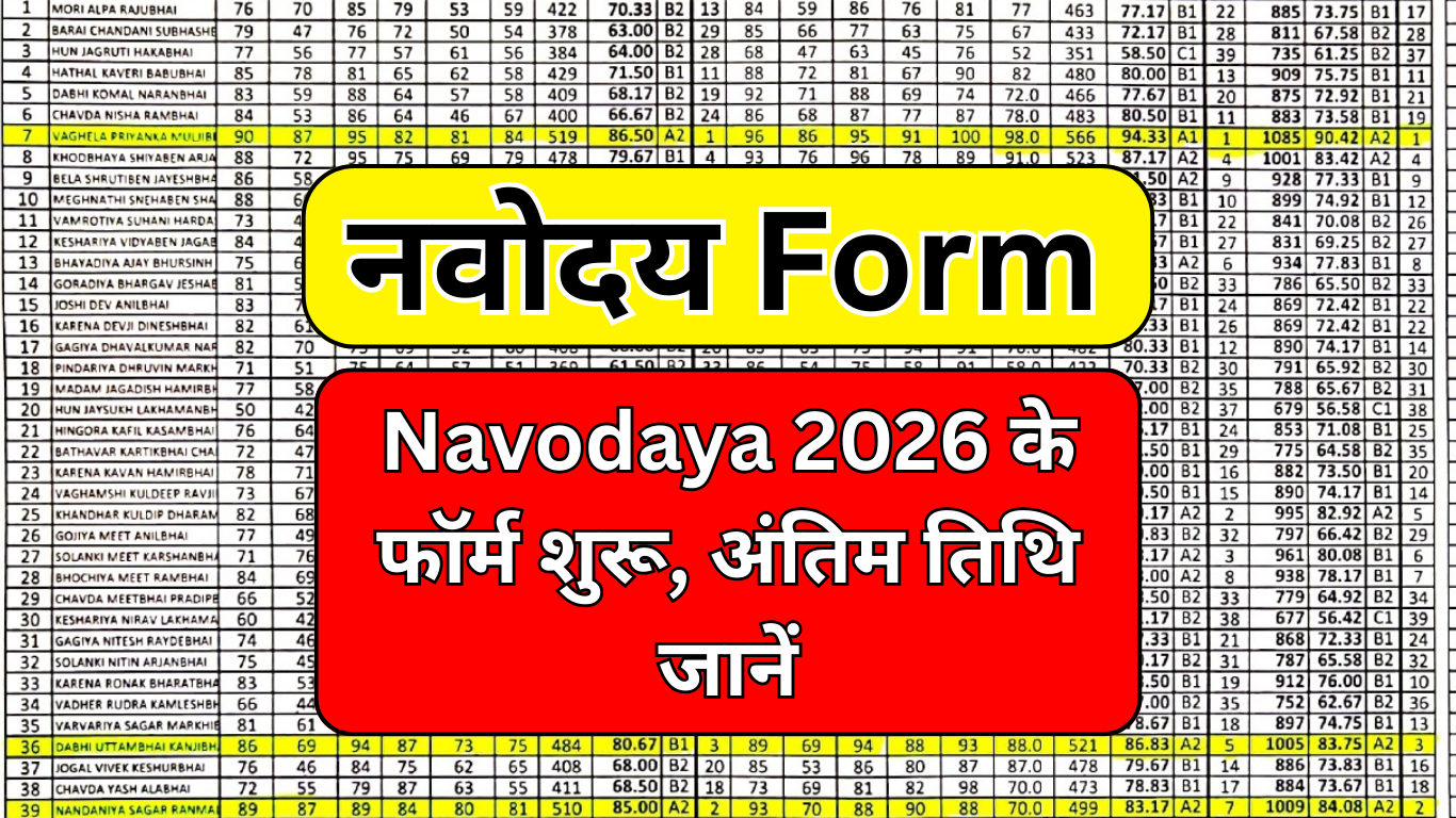 Navodaya 2026 के फॉर्म शुरू, अंतिम तिथि जानें