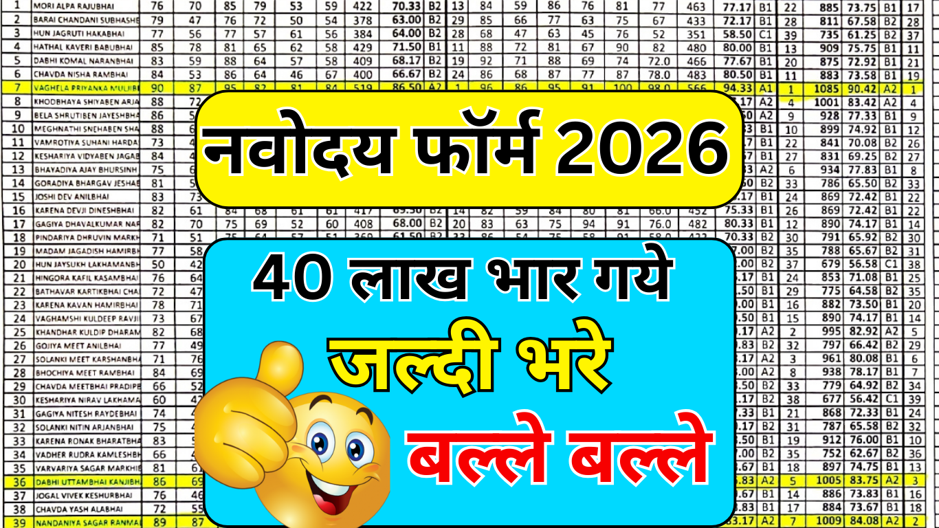 Navodaya 2026 Online Apply Link जारी हो गया