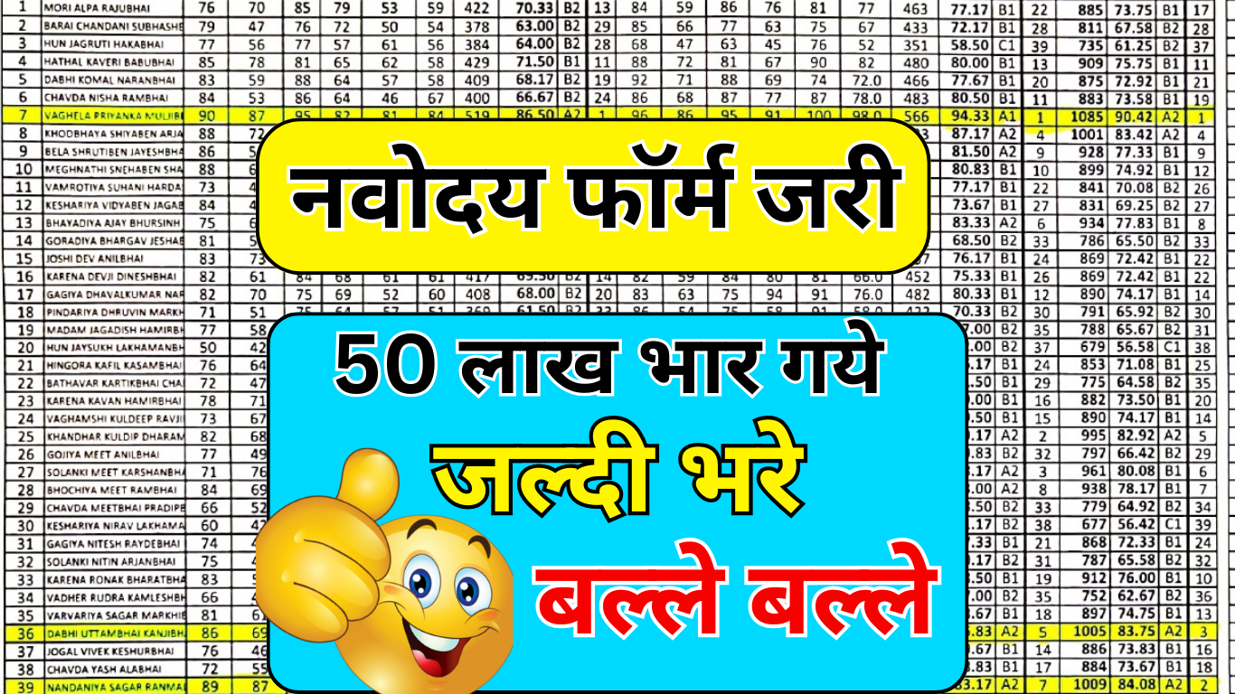 Navodaya Vidyalaya 2026 Form Notification Out