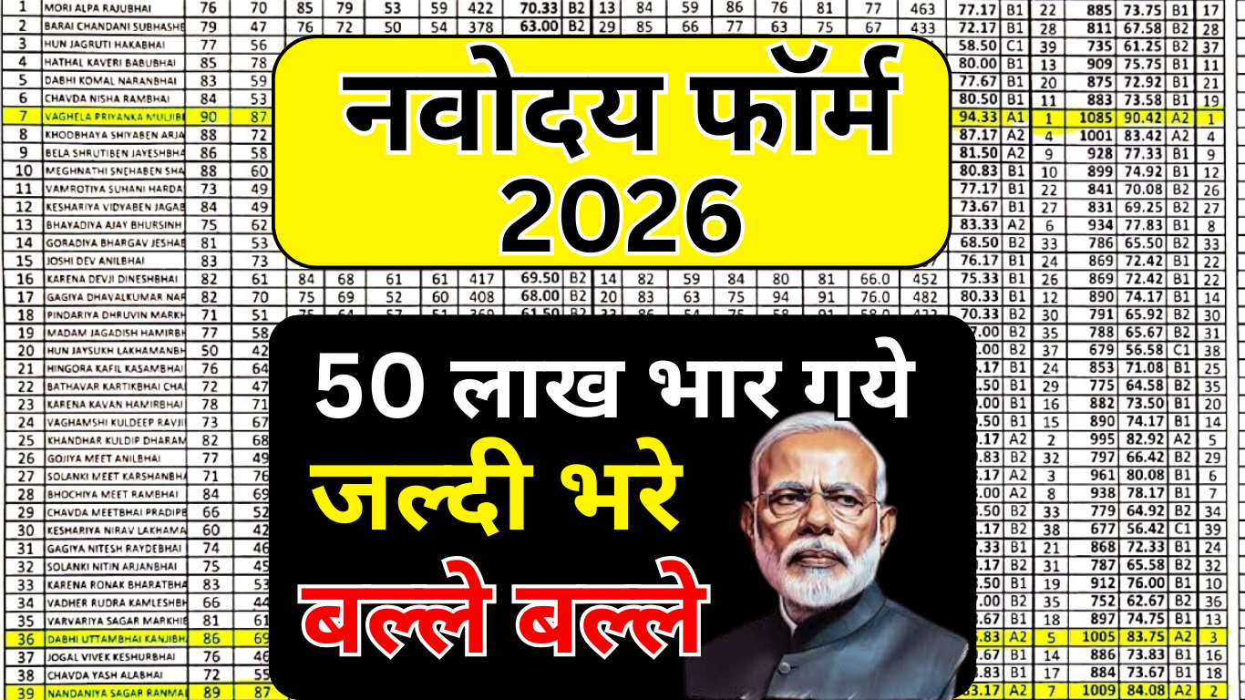 Navodaya 2026 Entrance Form Open कर दिया गया है