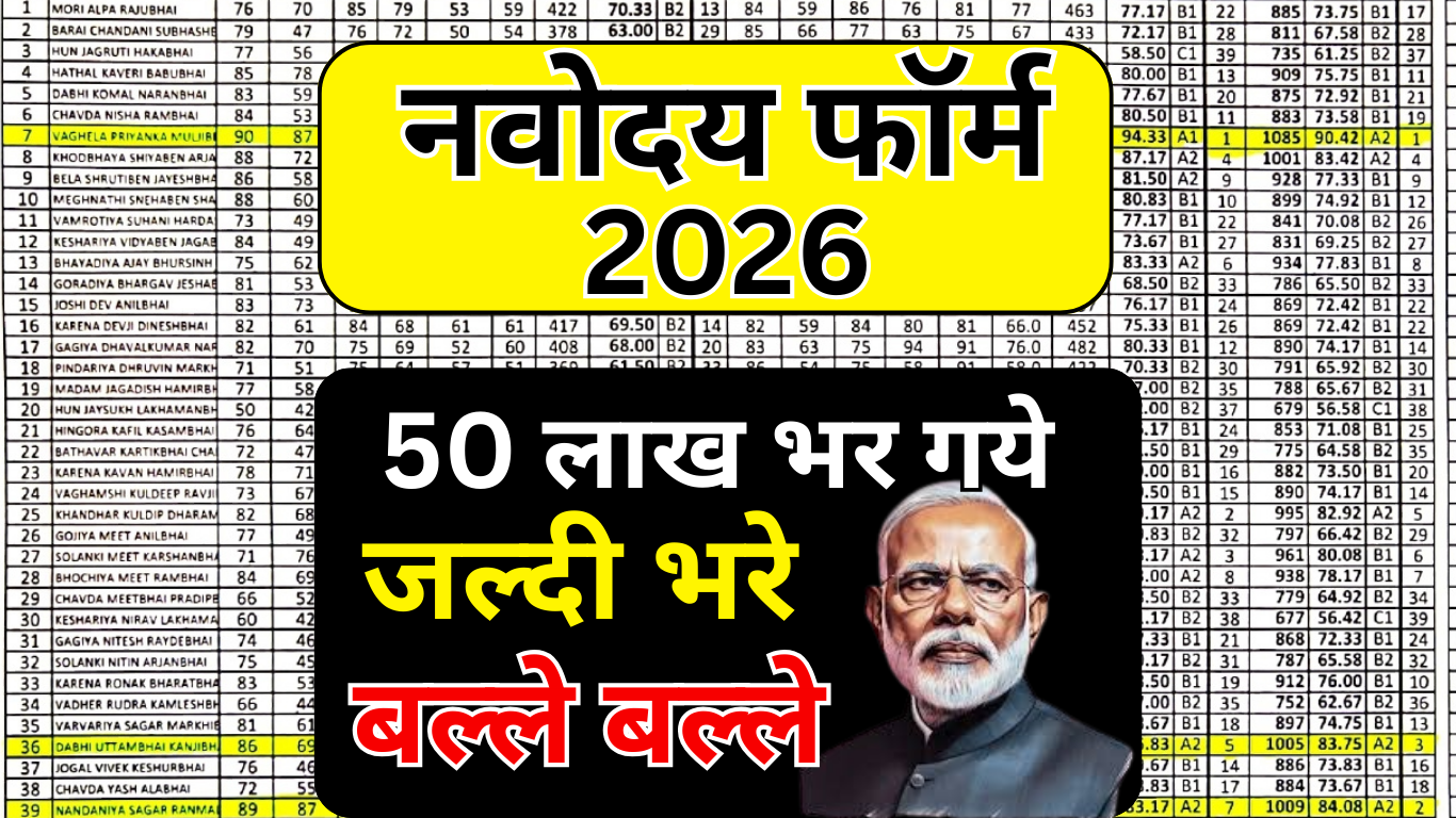 Navodaya 2026 Entrance Form Open कर दिया गया है