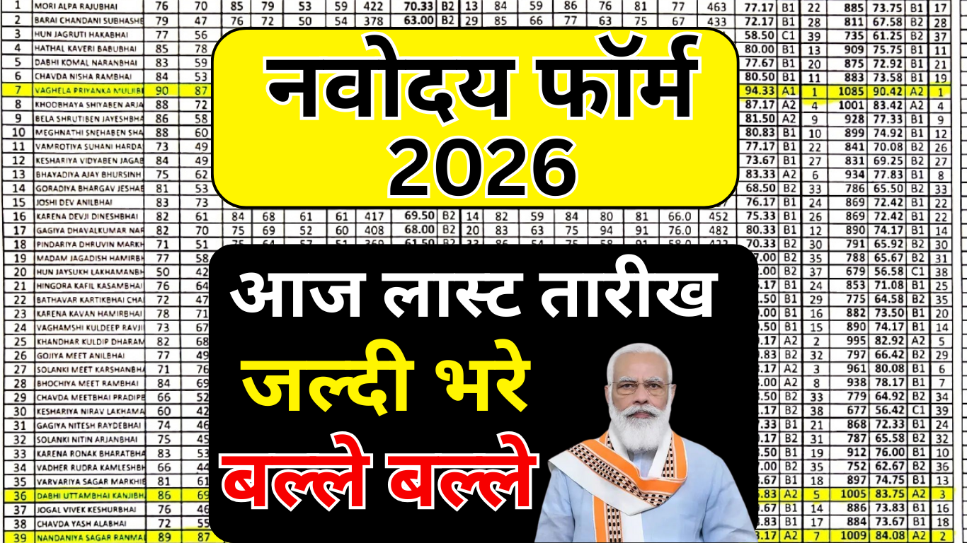 Navodaya 2026 फॉर्म भरने की प्रक्रिया शुरू