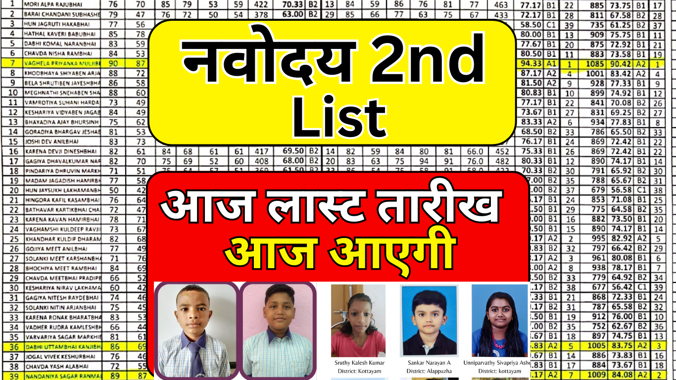 JNV Waiting List जारी