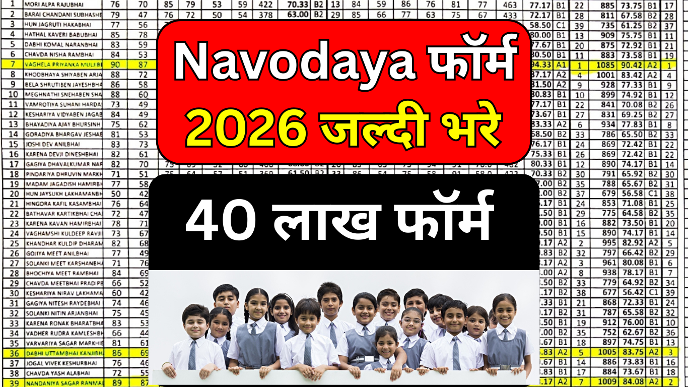 Navodaya 2026 फॉर्म भरने की प्रक्रिया शुरू
