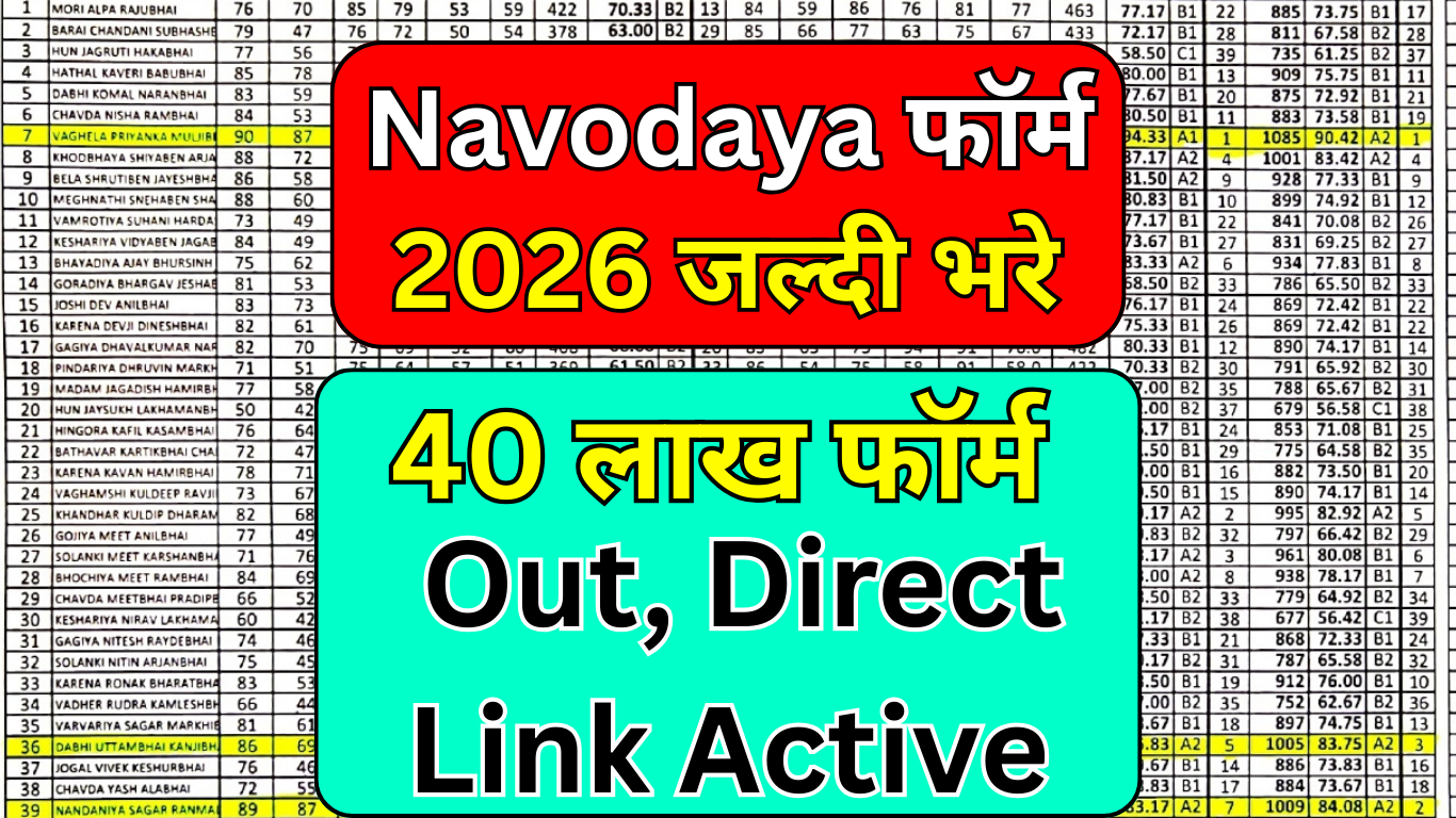Navodaya 2026 Form Out, Direct Link Active