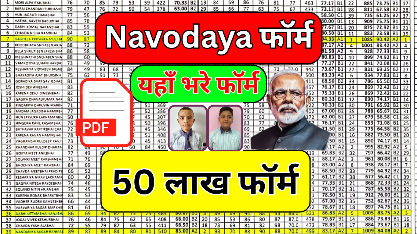 Navodaya 2026 के लिए Apply Link चालू